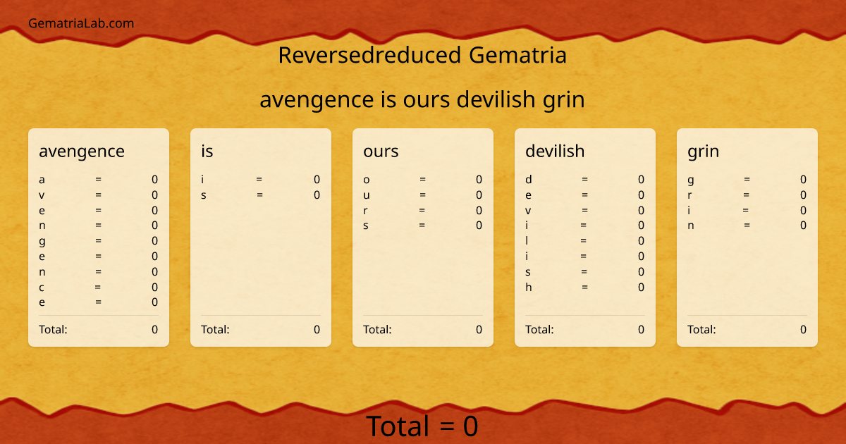 avengence is ours devilish grin in reversedreduced Gematria
